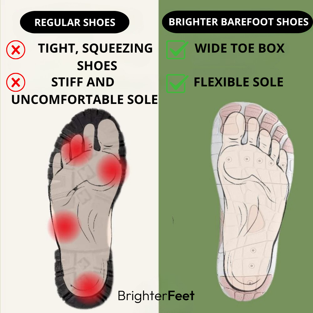 Barian Pro - Non-slip & Waterproof Winter Barefoot Shoe (Unisex)